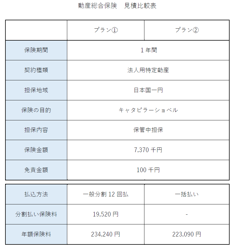 動産総合保険　見積書